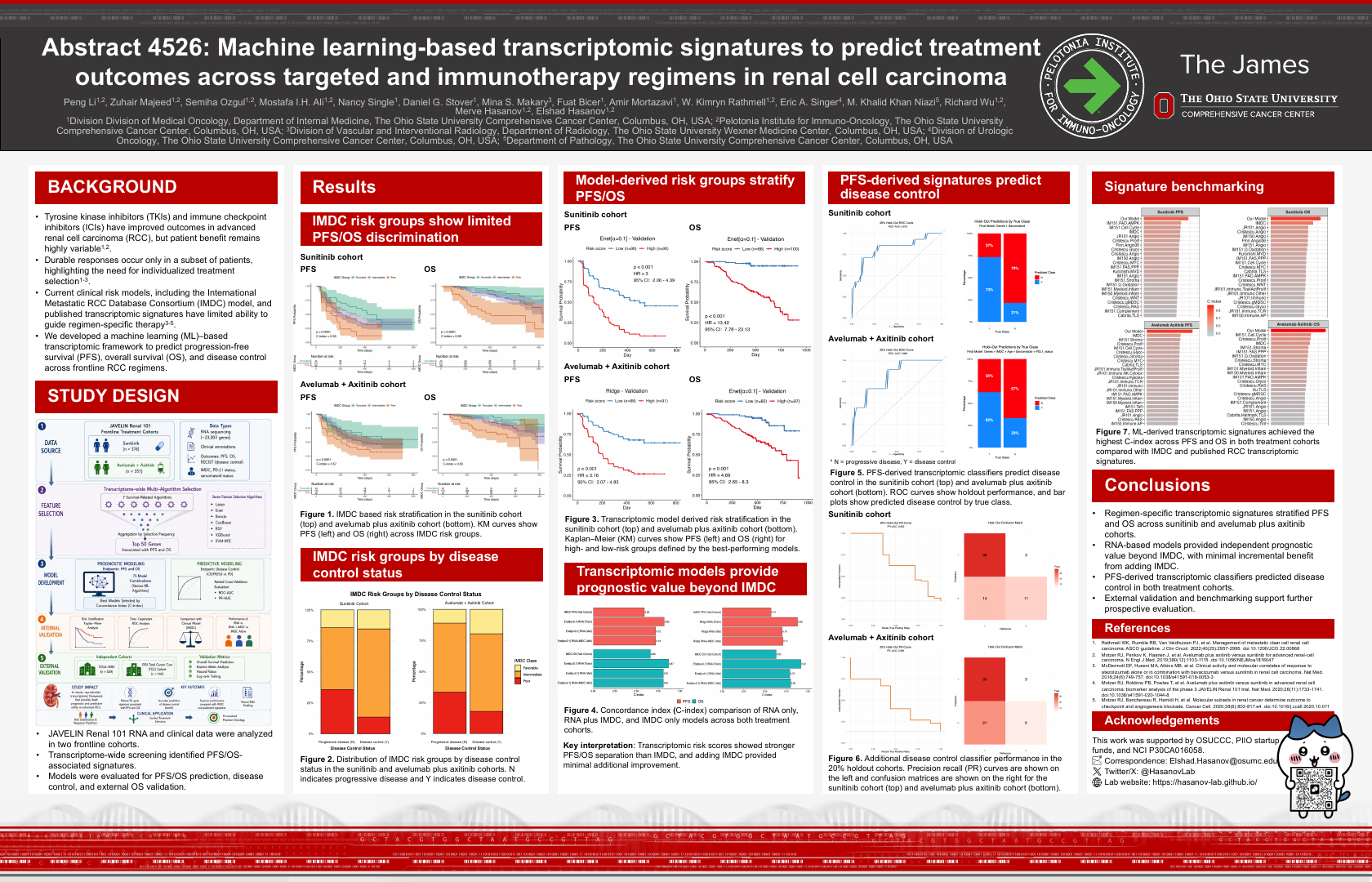 ASCO 2026 renal cell carcinoma machine learning poster thumbnail